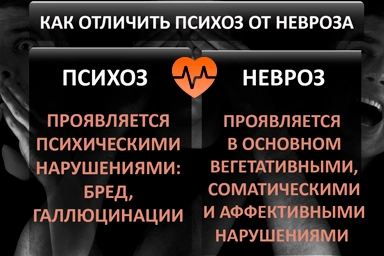 Лечение психоза в Нижнекамске